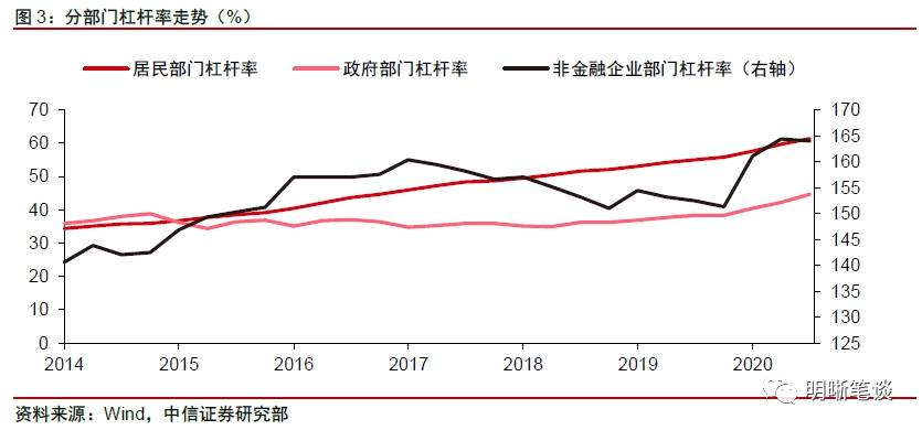  佛罗伦萨财政紧缩，出售主力引担忧  